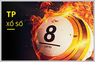 Cấp độ VIP Đồng Bong789